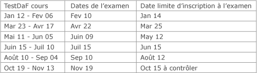 Tableau des dates des cours et de l'examen du TestDAF en Allemagne